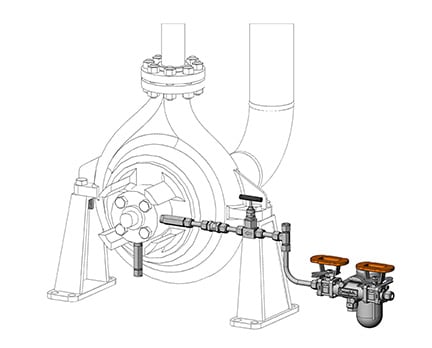 Mechanical Seal Support System, API Plan 62 Quench from External Source