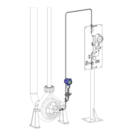 API Plan 74 Kit