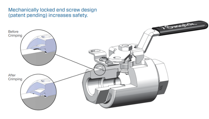 GB valve screw design