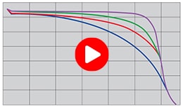 Rapprocher la courbe de débit d’un détendeur de l’horizontale