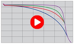 レギュレーターの流量曲線を平坦にする